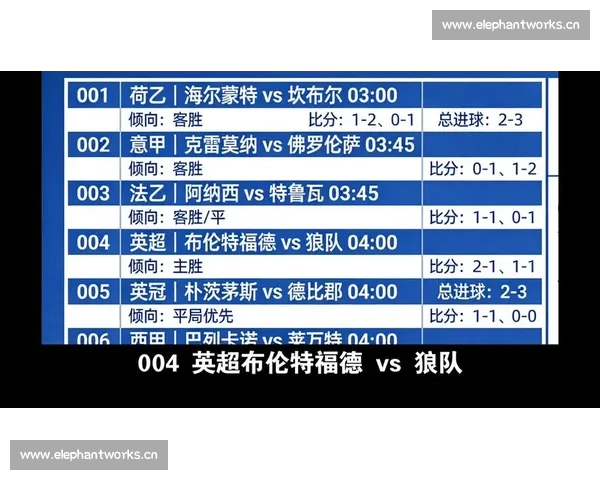 最新战术解析与数据预测：全面剖析本赛季足球赛事走势