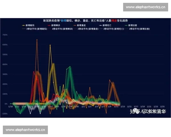 全面剖析体育赛事预测技巧与数据分析方法助力精准判断胜负走势